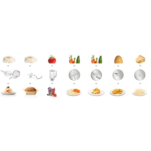 Bosch MUM50E32DE, Küchenmaschine (weiß) – Bild 5