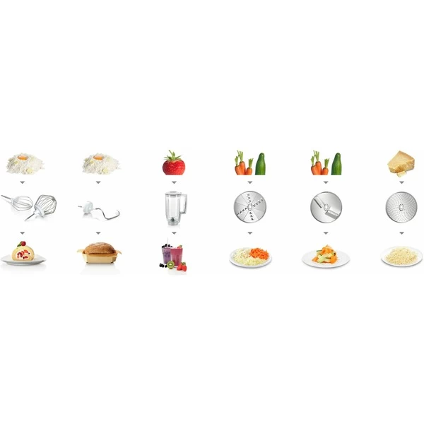 Bosch MUM58020, Küchenmaschine (türkis) – Bild 4