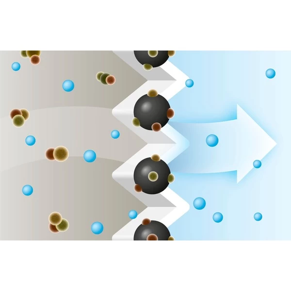 Bosch Staubsaugerbeutel Typ GALL AirFresh (4 Stück) – Bild 6